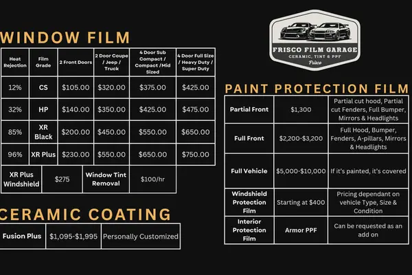 Film Garage PPF and ceramic tint work — Frisco TX — photo 5
